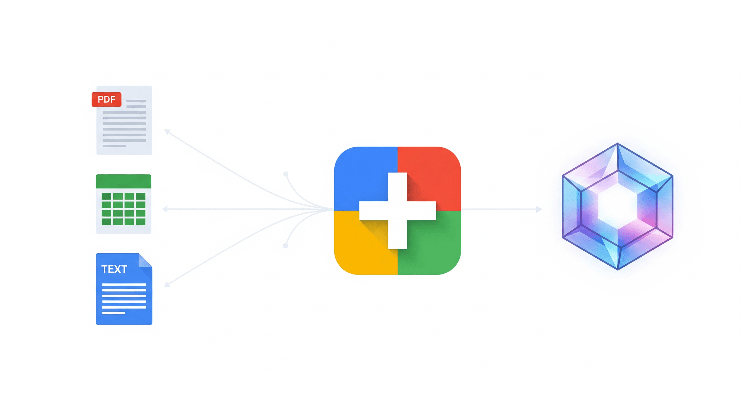 Google Adds ‘+’ Button for Direct File Uploads to AI Search: The End of Keyword Reliance? - Featured image